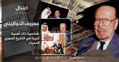 معروف الدواليبي